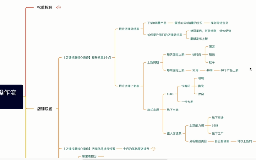 ae98dff6910b469d0607b24783e27884.png