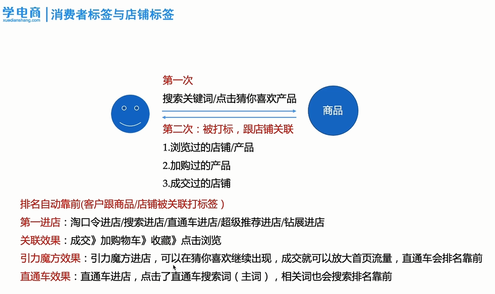 b2a7a59284d794e832477def93f0b8f6.png