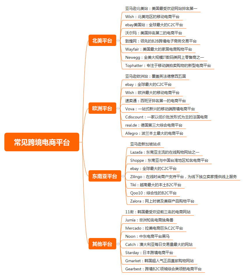 1678088196213.png 微信图片_20230306153619.png